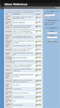 Mobile Screenshot of idiomreference.com